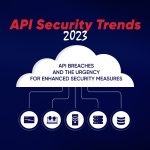 API-Security-Trends-2023–Have-Organizations-Improved-their-Security-Posture?